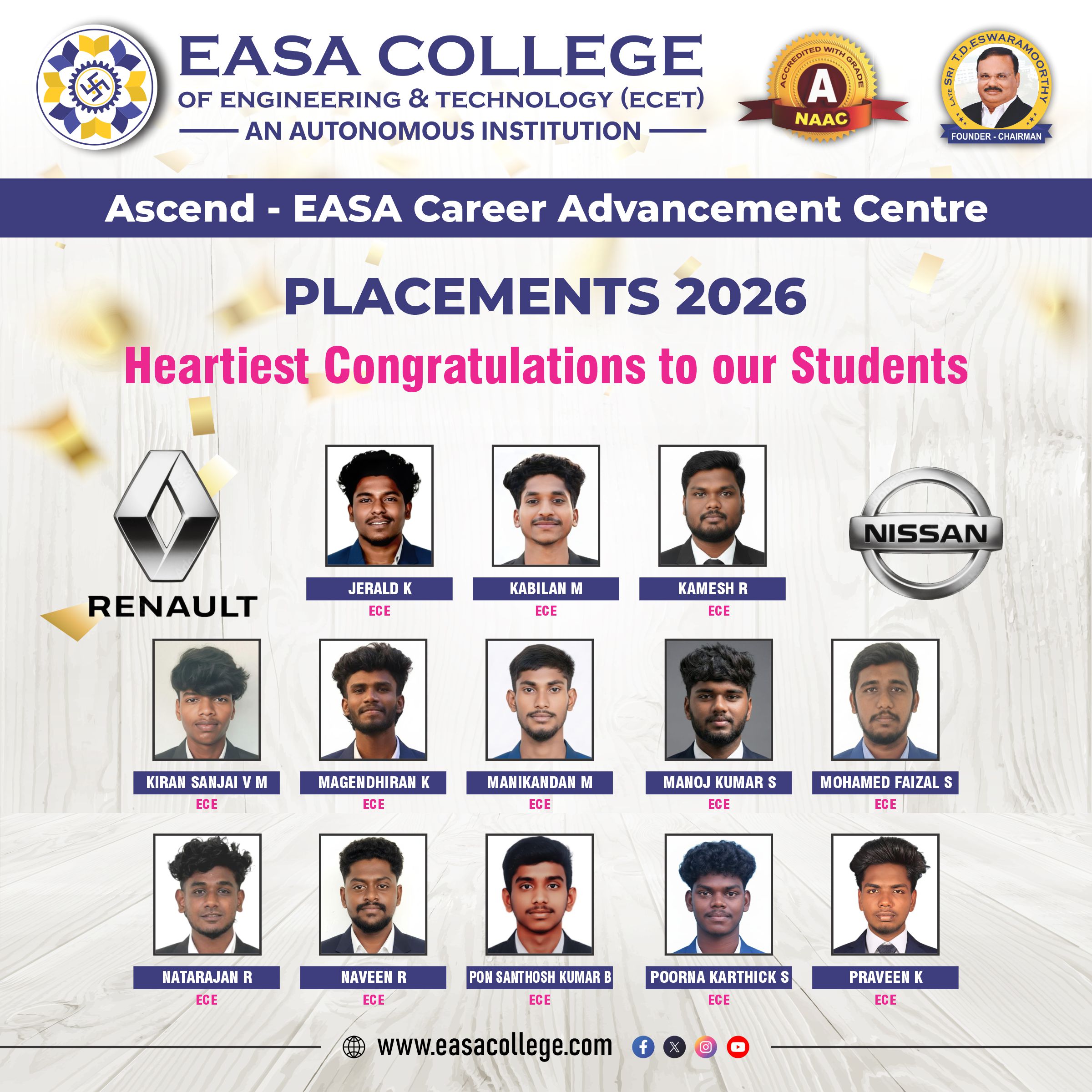 Placed Student